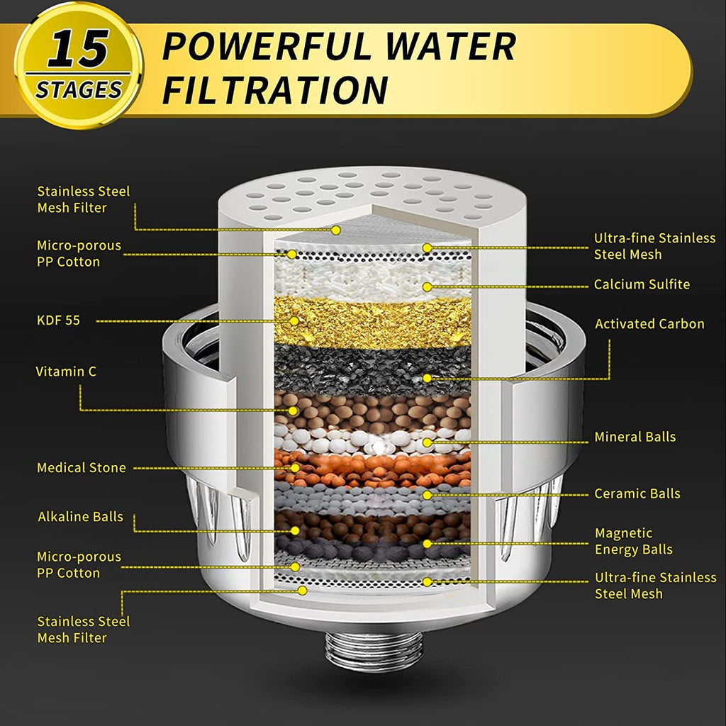 15-Level 6-Inch Supercharged Shower Set