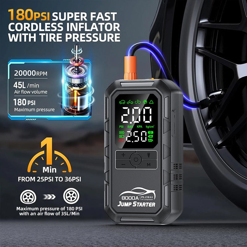 Battery Emergency Lighting for Cars