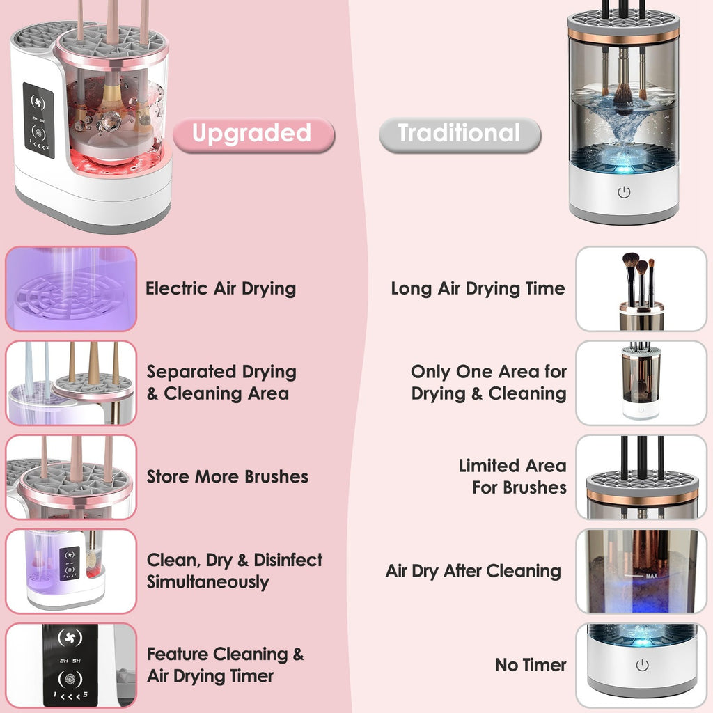 4-in-1 Electric Makeup Brush Cleaner