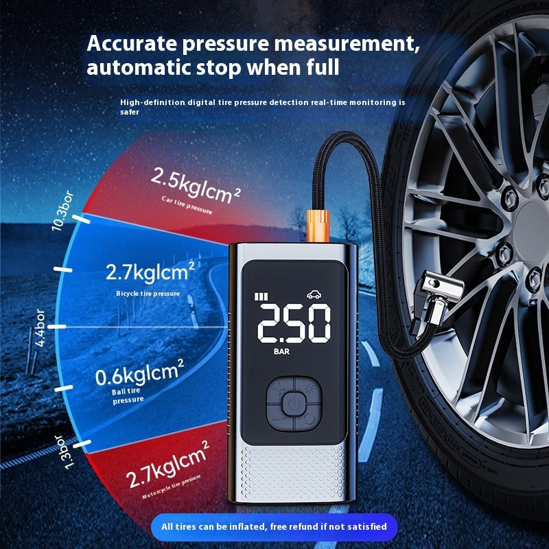 Car Inflator Pump