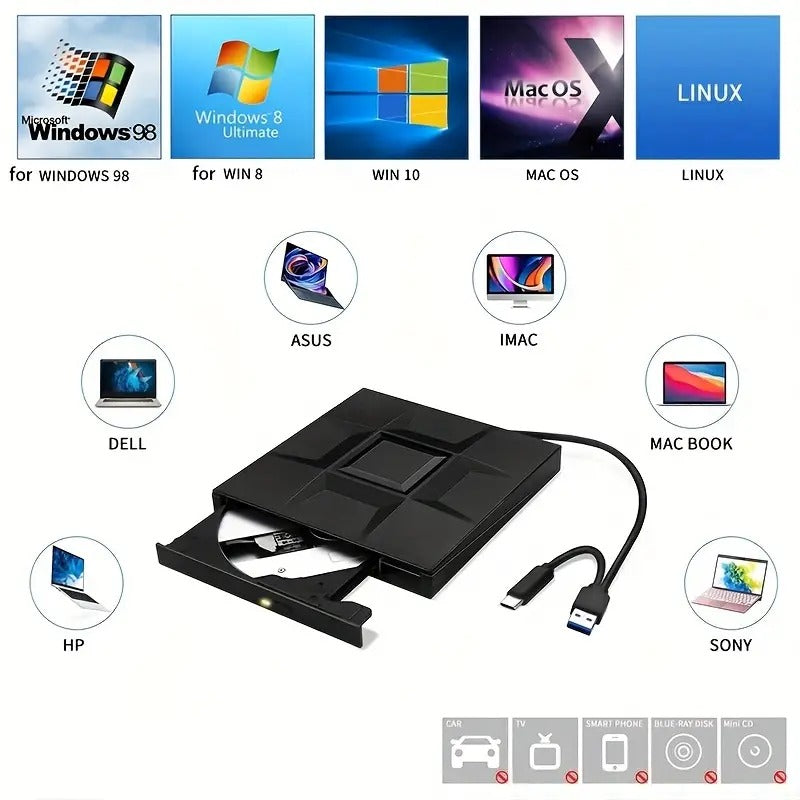 Portable USB 3.0 Type C External DVD Drive for PC