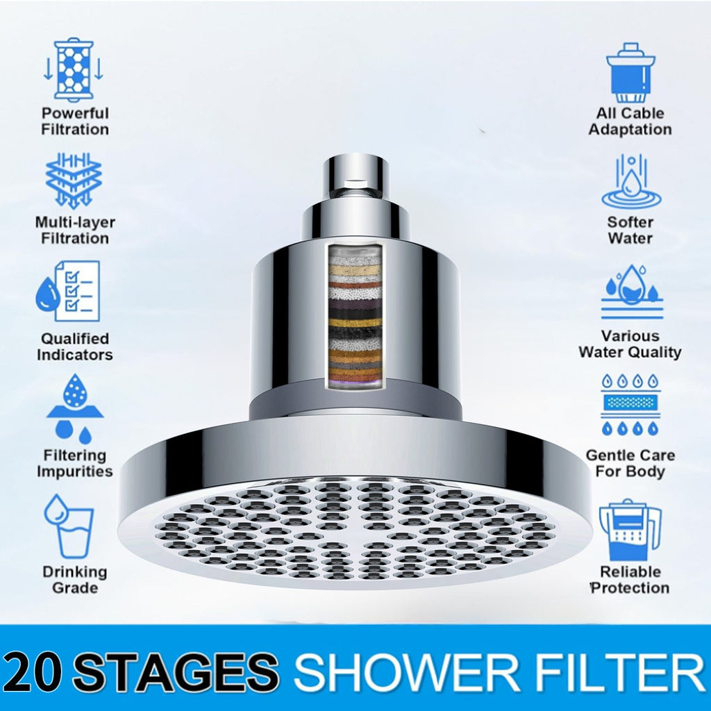 6-inch Round Top Shower Head with Removable Chlorine Filter
